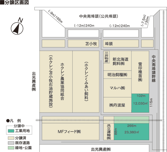 食品・飼料団地